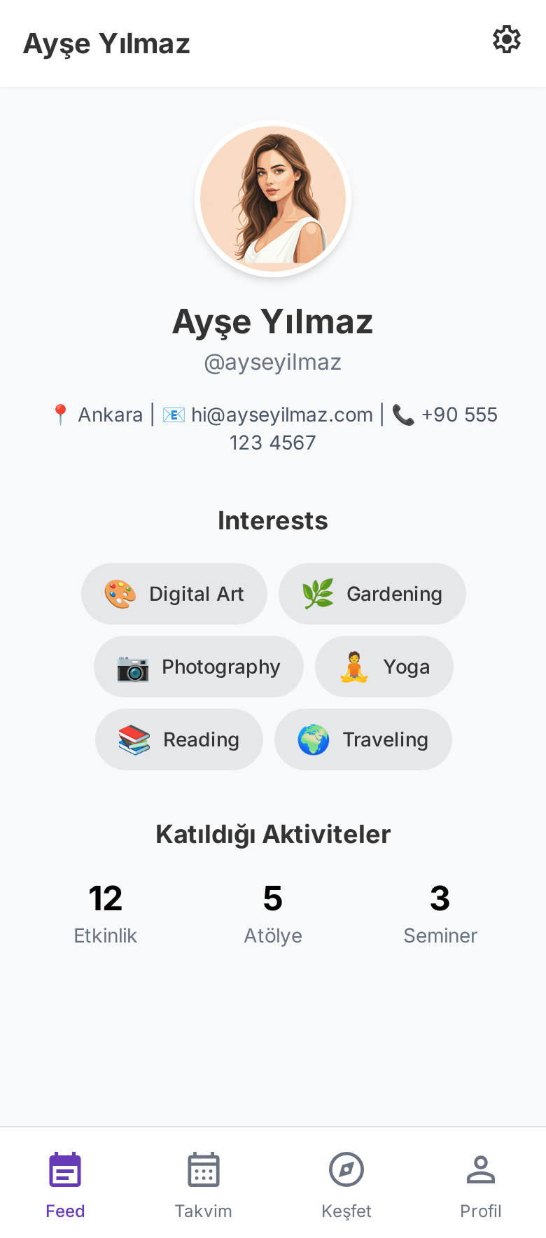 actioom profile